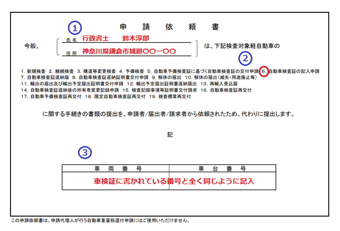 申請依頼書　書き方