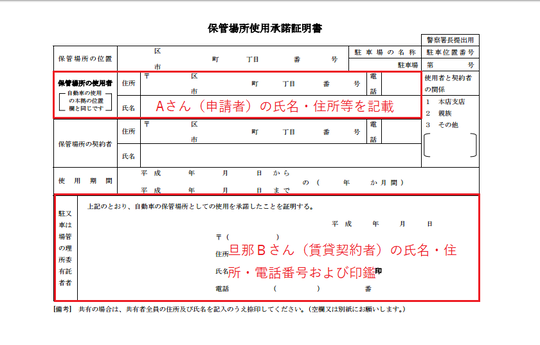 使用承諾書を賃貸契約書で代用する場合の注意点